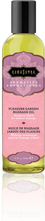 Actual product image Kamasutra Aromatics (59 ml)