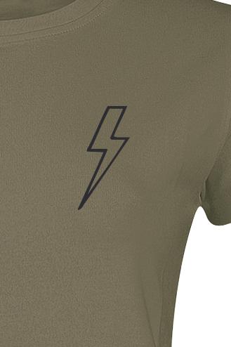 Produktbild AC/DC High Voltage (S)