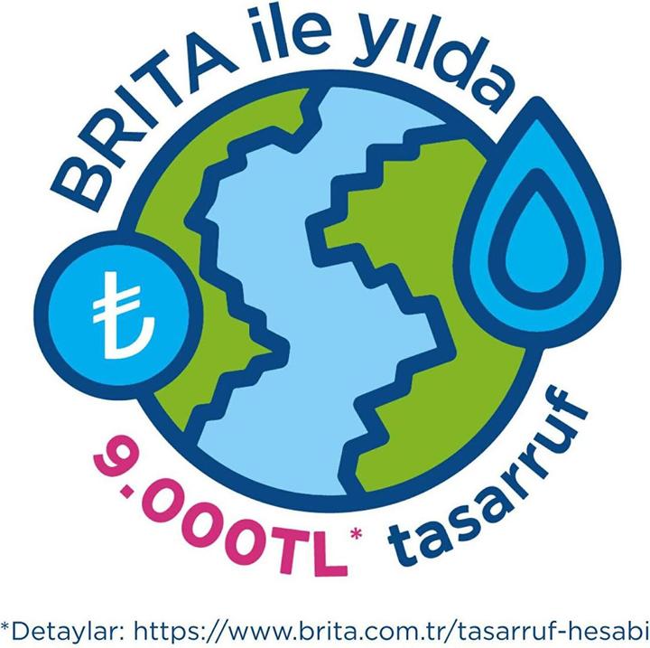 Actual product image Brita Glass jug (2.50 l)