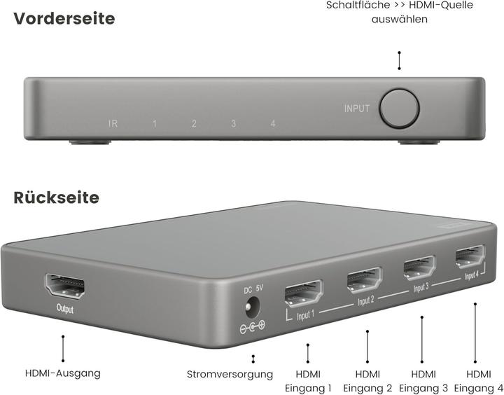 Actual product image Marmitek HDMI Switch 8K 4 in 1 Out
