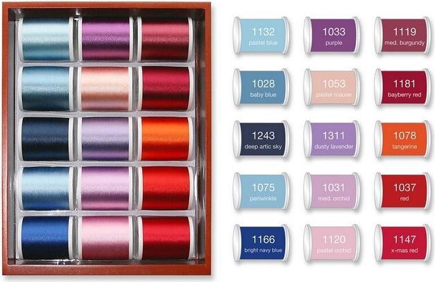 Produktbild Madeira Kleine Garnschatulle Rayon 1000m