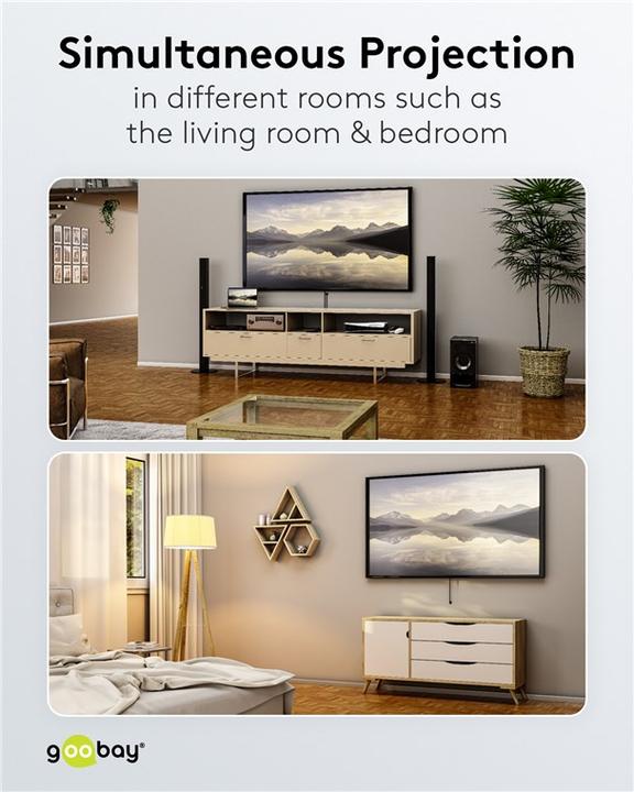 Produktbild Goobay HDMI-Splitter 1 auf 2 4K @ 60 Hz