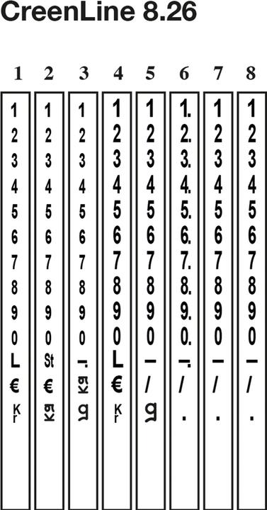 Actual product image Creenline Pricemarker 8.26 DT Focus 1 print line 8 characters/line 9 rolls of labels (white) 26 x...
