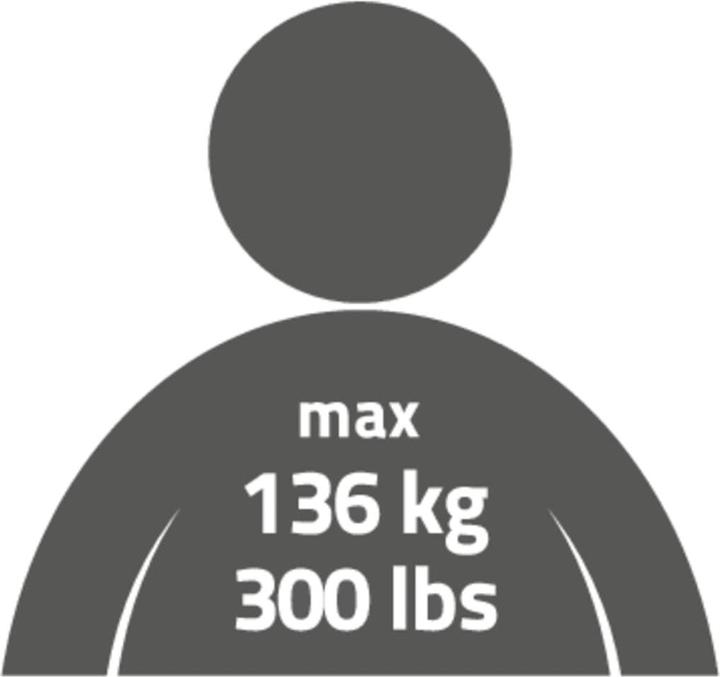 Image du produit Ridder Premium