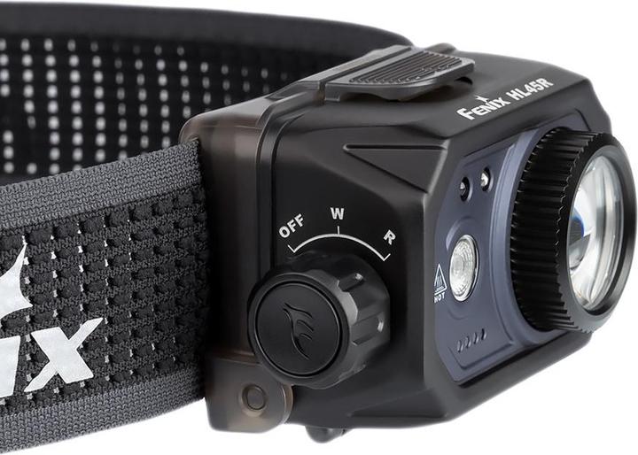 Actual product image Fenix HL45R (1000 lm)