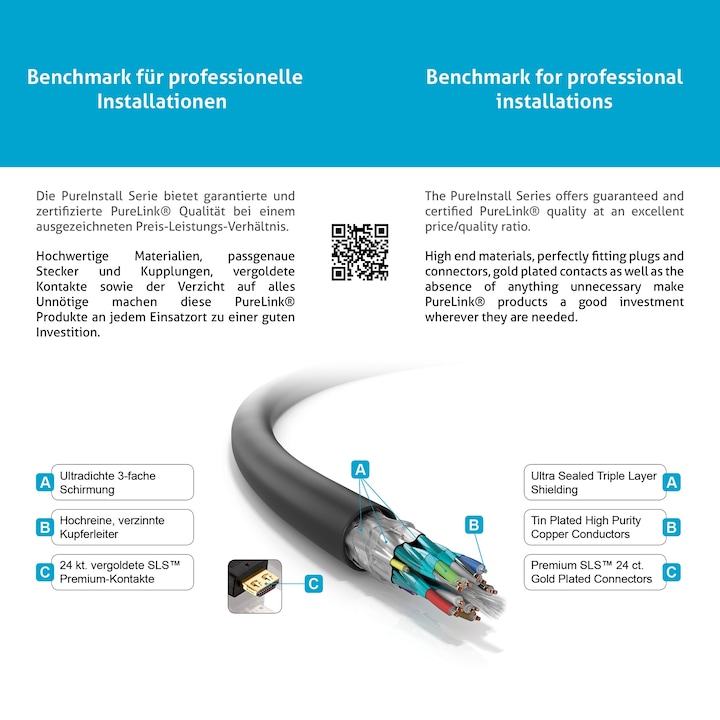 Actual product image Purelink HDMI (Typ A) — HDMI (Typ A) (0.50 m, HDMI)