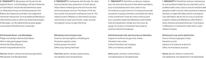 Nährwerte und Zutaten Tebodont Teebaumöl (75 ml)