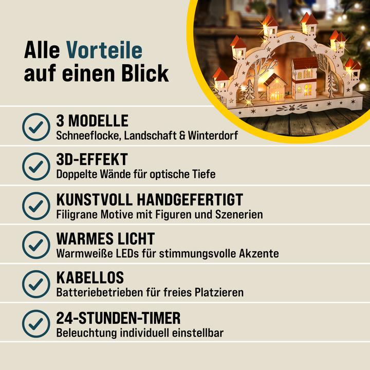 Produktbild Monzana Schwibbogen