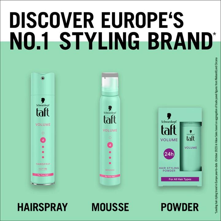 Actual product image Schwarzkopf Taft Instant True Volume (Volume powder)