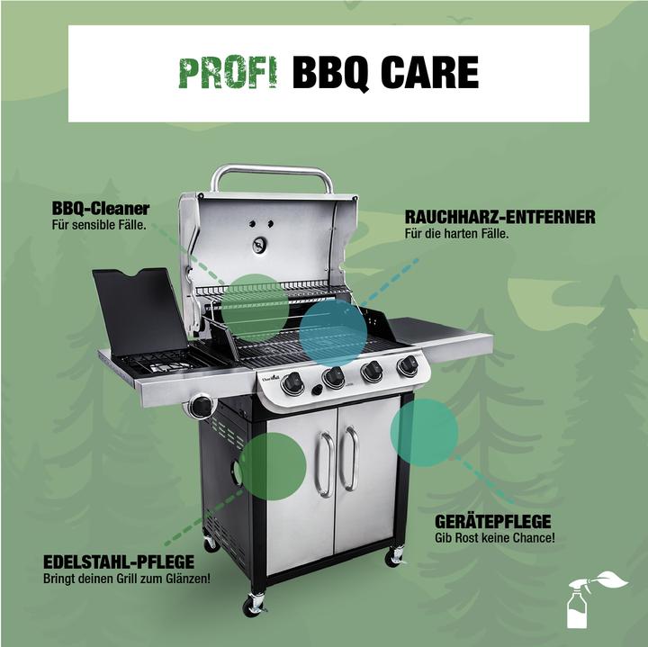 Actual product image Bio-chem Stainless steel care
