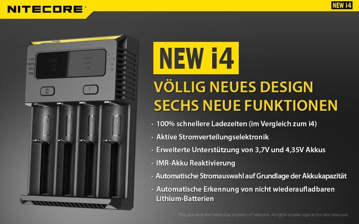 Actual product image Nitecore i4