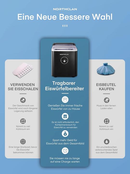Produktbild Northclan Eiswürfelmaschine