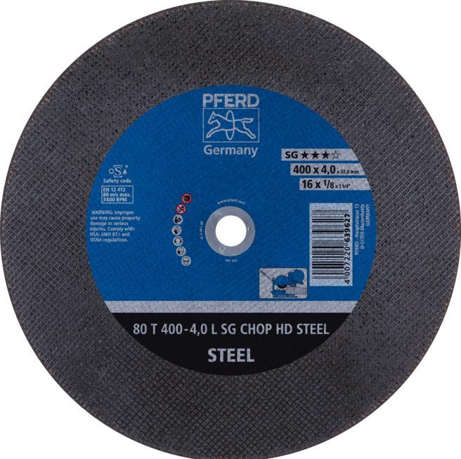 Saw blades