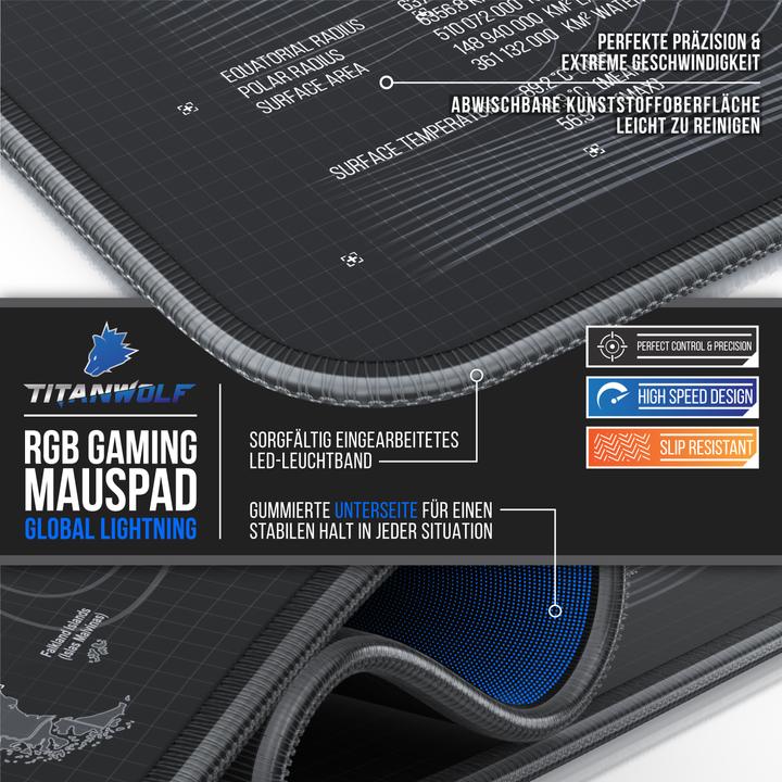 Actual product image Titanwolf Gaming Mouse Pad, XL RGB Mouse Pad 900 x 400 mm, improves precision & speed (XXL)