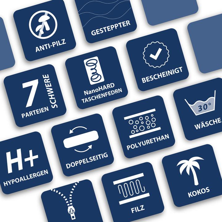 Image du produit Avetoe Matratze 160x200 HOME MAX DUO 7 Zonen (160 x 200 cm, Noyau de printemps)