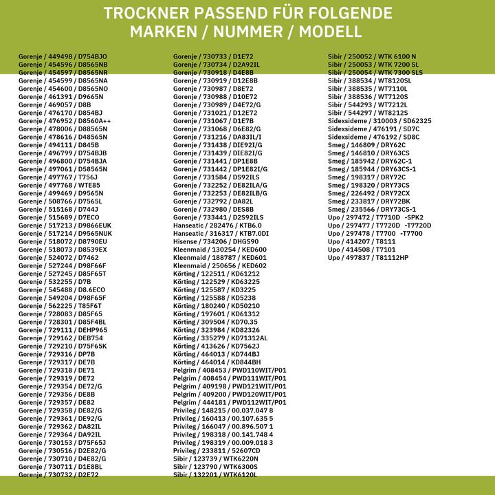Nutritional values and ingredients Gorenje V-ribbed belt 1942PH8E 270313 for tumble dryer