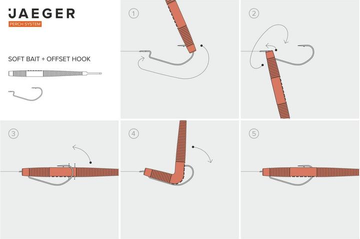 Nutritional values and ingredients Jaeger Texas Rig Tungsten Assembly