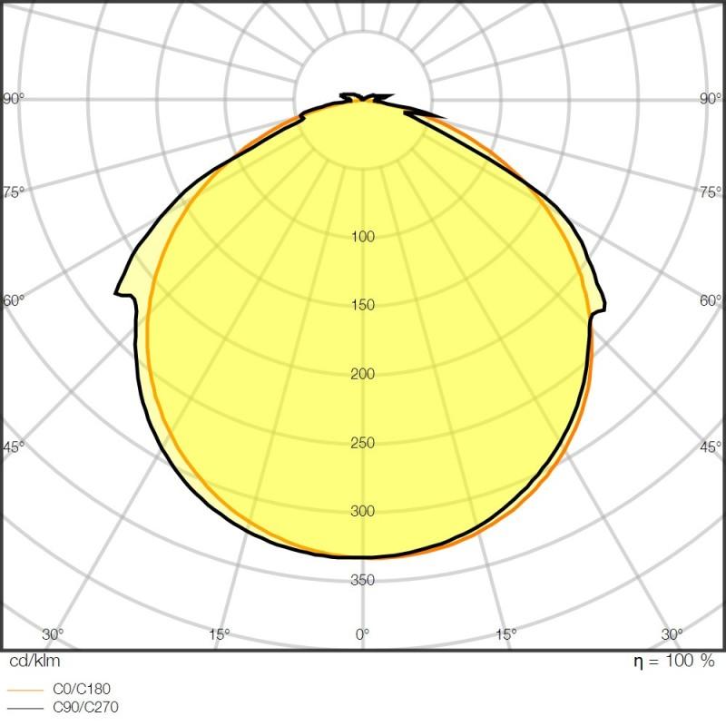 Thumbnail - Ledvance, LED Streifen, LS V -1000/830/5/IP6 (Warmweiss, 500 cm, Indoor, Outdoor)