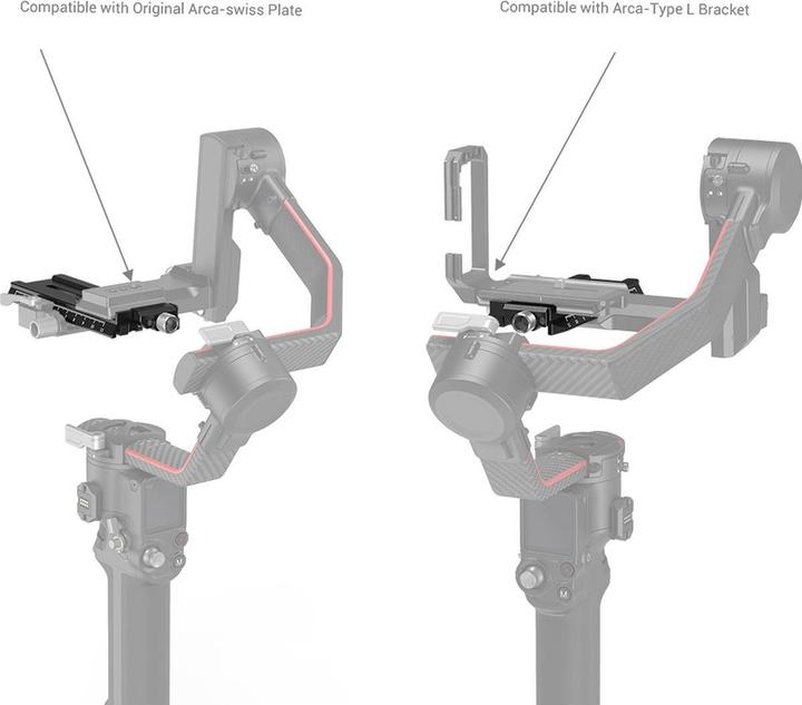 Immagine prodotto SmallRig Piastra a sgancio rapido con Arca-Swiss (Piastra di montaggio del giunto cardanico)