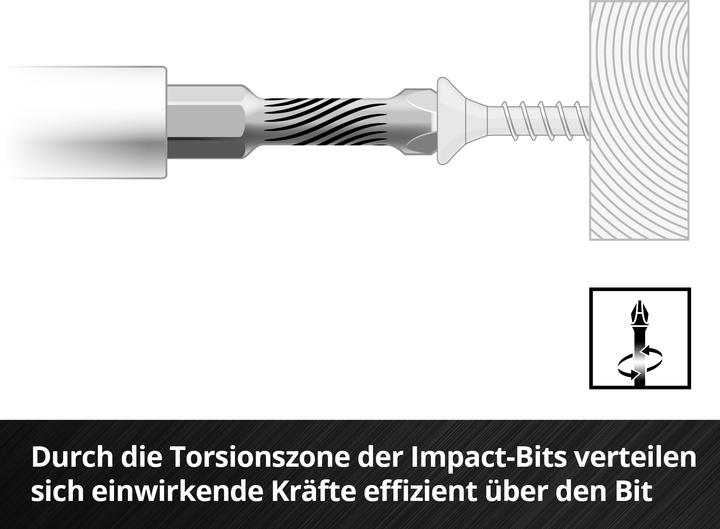 Actual product image Einhell Impact bit set, 109250, M-case, 38 pieces (90 mm, 50 mm, 60mm)