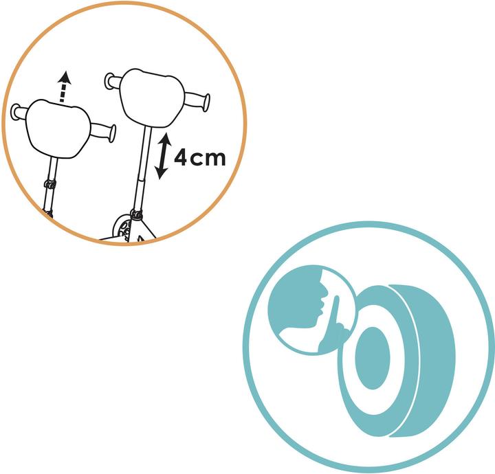 Image du produit Smoby Stitch Roller avec 3 roues