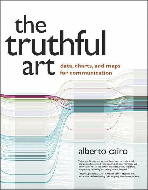 Produktbild The Truthful Art (Englisch, Alberto Cairo, 2016)