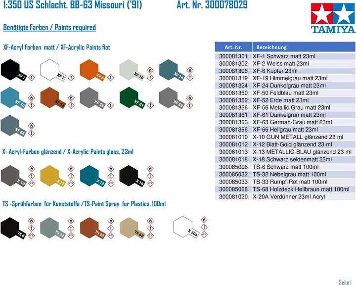 Actual product image Tamiya US Battleship BB-63 Missouri