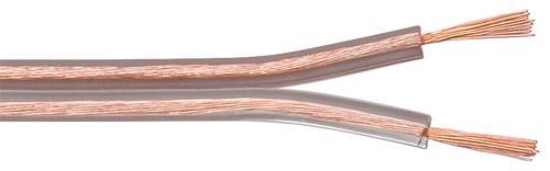 Productafbeelding InLine Luidsprekerkabel (10 m, 2.50 mm²)