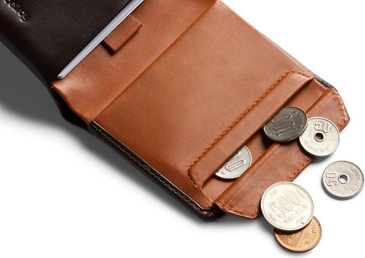 Actual product image Bellroy Coin Wallet