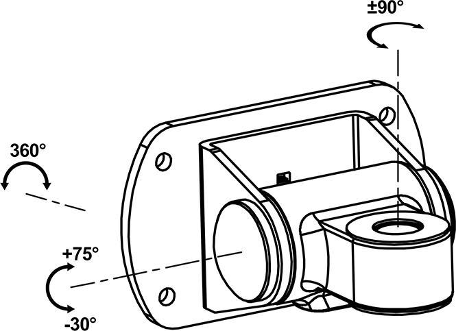 Actual product image Multibrackets G7 Odyssey (32")