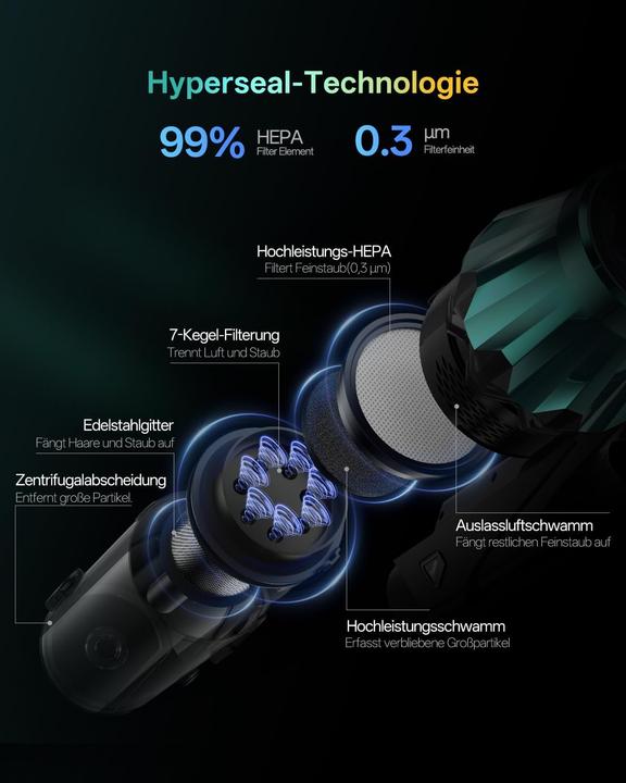 Produktbild Vexilar V15Max Akku-Staubsauger mit Wischfunktion