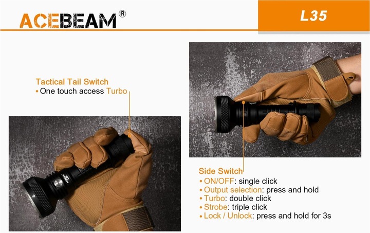 Immagine prodotto AceBeam Torcia LED L35 (16 cm, 5000 lm)