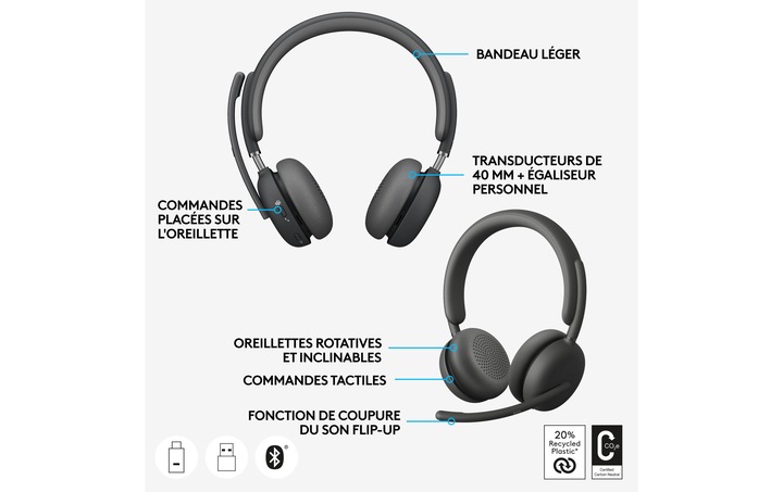 Produktbild Logitech Zone Wireless 2 (Kabelgebunden, Kabellos, USB-C)