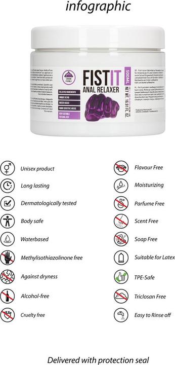 Produktbild Shots Fist It Anal Relaxer (500 ml)