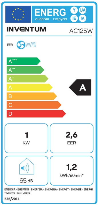 Energy Label Inventum AC125W - Mobiele airco - 3-in-1 functie - Wit (10918.85 BTU/h)