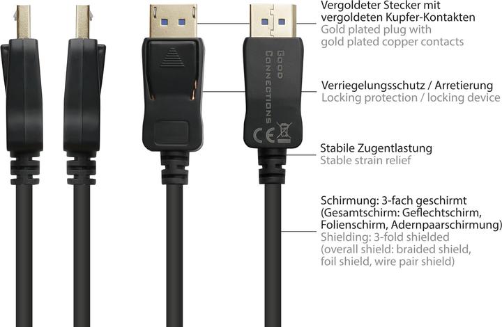 Produktbild Good Connections DisplayPort — DisplayPort (1 m, DisplayPort)