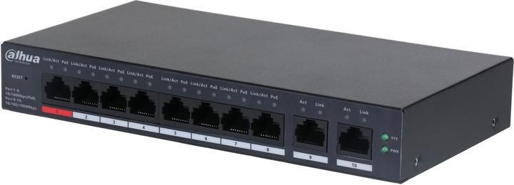 Network switches