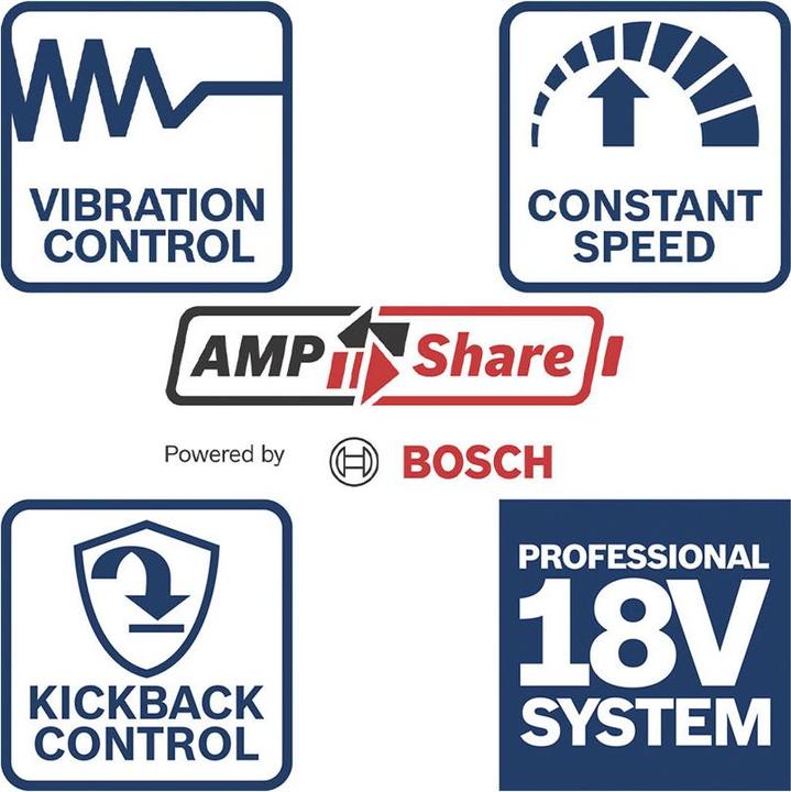 Actual product image Bosch Hausgeräte GBH 18V-18 Akku-Bohrhammer SDS plus (0.611.927.003) (Rechargeable battery operated)
