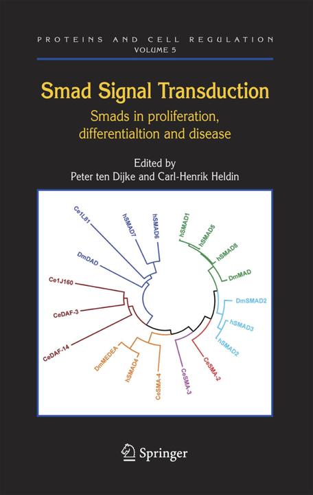 Smad Signal Transduction (2010)