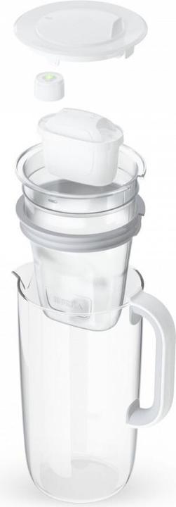 Actual product image Brita Filter jug (2.50 l)