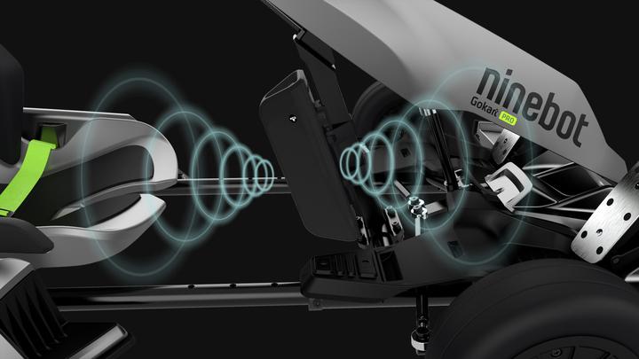 Actual product image Segway-Ninebot GoKart Pro