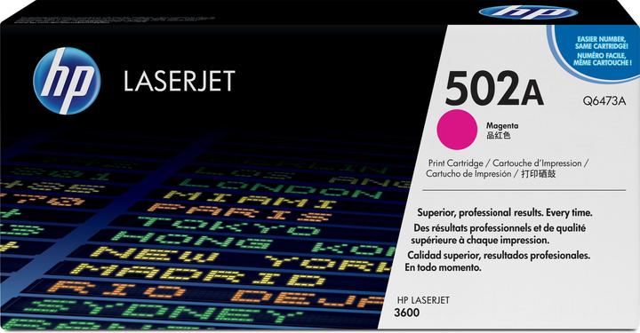 Energie-Label HP 502a (M)