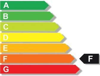 Label énergétique Z-Licht Lampe à détecteur, HF Meblanco LED 12W 4000K PC 1000lm (1000 lm)