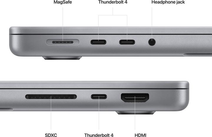 Produktbild Apple MacBook Pro – 2023 (14", M2 Pro, 32 GB, 1000 GB, CH)