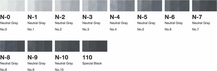 Produktbild Copic Grautöne NG (12x)