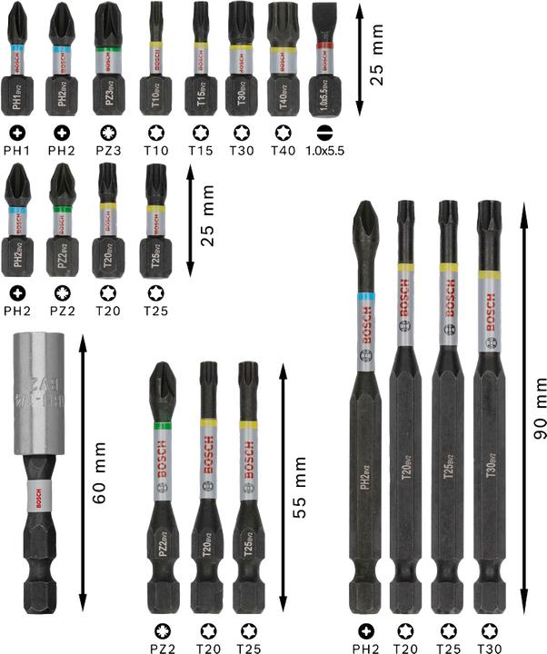 Produktbild Bosch Professional Zubehör Pro Impact Schrauberbit-Set (Innensechsrund TX, Kreuz Phillips PH, Kreuz Pozidriv PZ, Schraubschlitz)