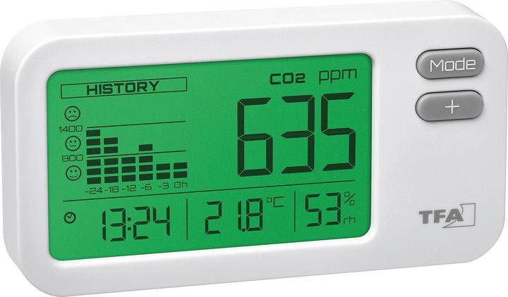 Actual product image TFA Airco2ntrol Coach
