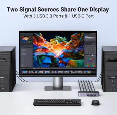 Actual product image Ugreen CM664