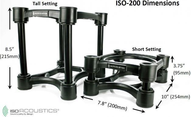Actual product image Isoacoustics ISO-200 Set - Speakerstandaard (1 pair, Wall installation, Tiltable)