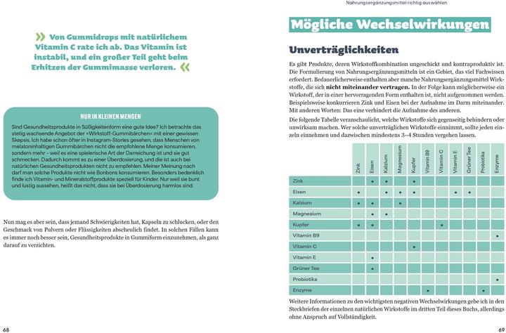 Produktbild Die Revolution der Nahrungsergänzung (Deutsch, Mathieu Bouarfa, 2025)